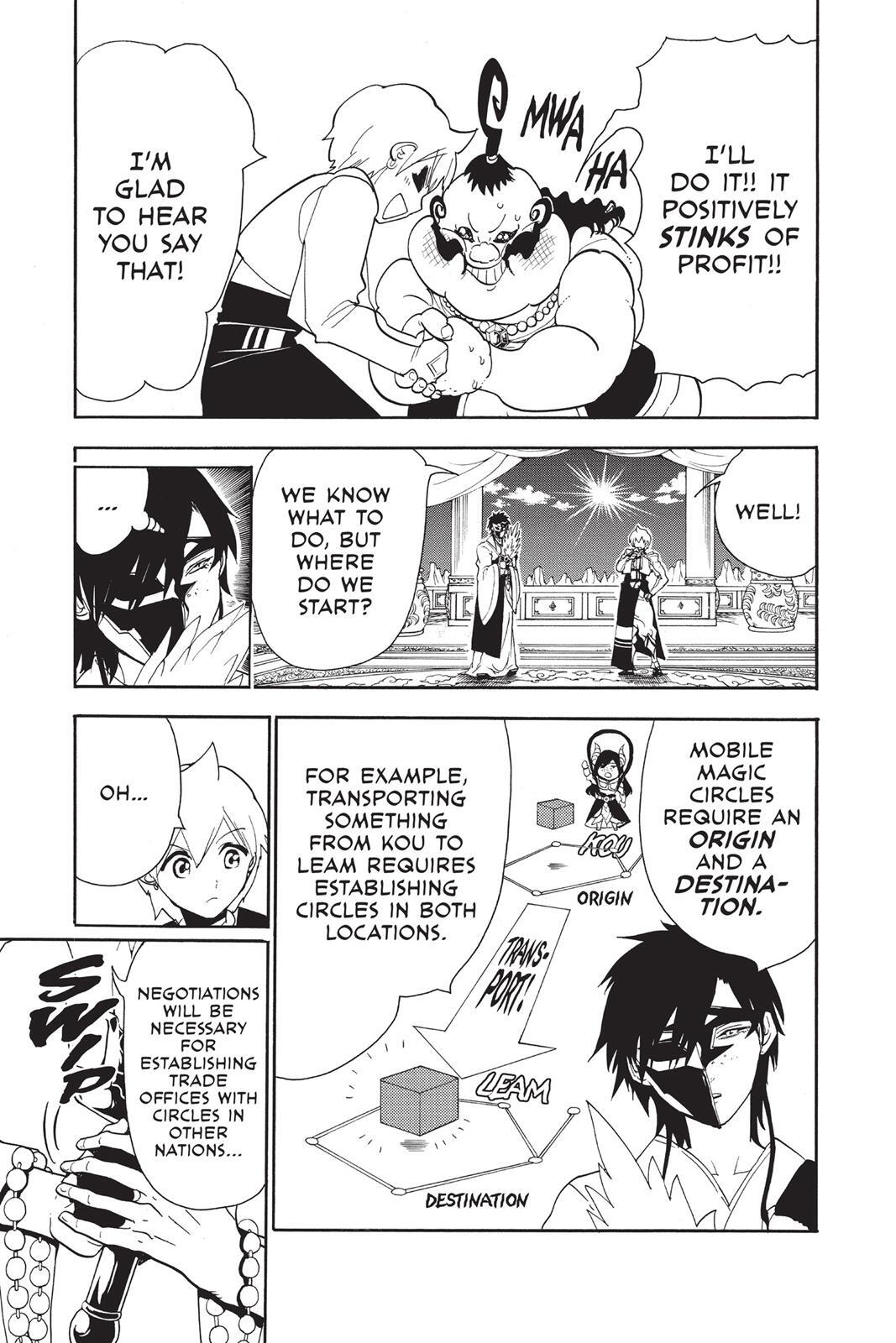 Read Magi Manga Online