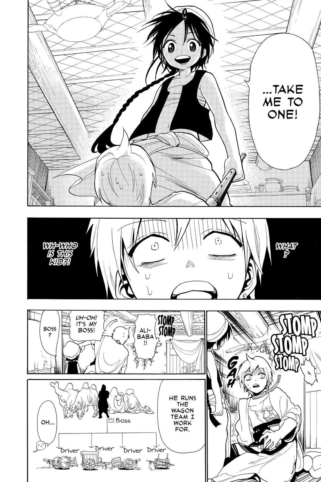 Read Magi Manga Online