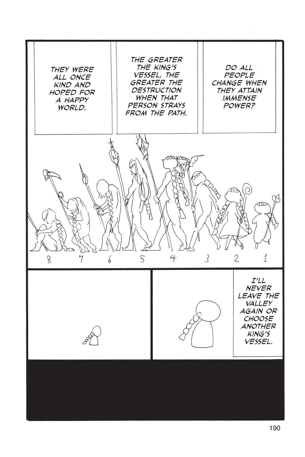 Read Magi Manga Online