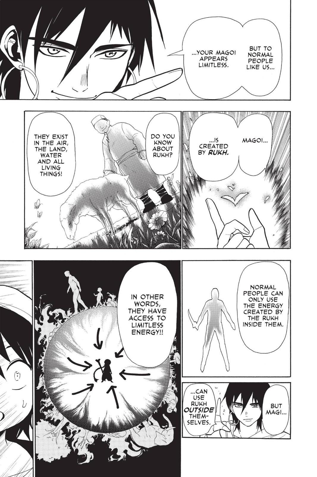 Read Magi Manga Online