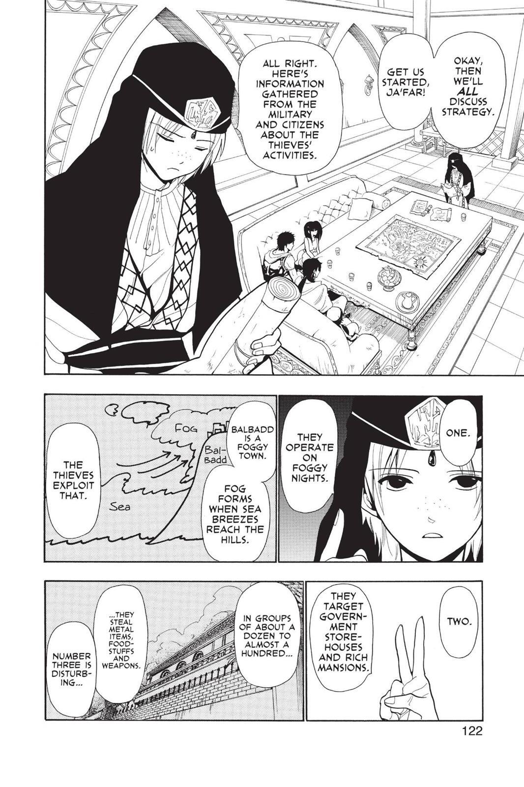 Read Magi Manga Online