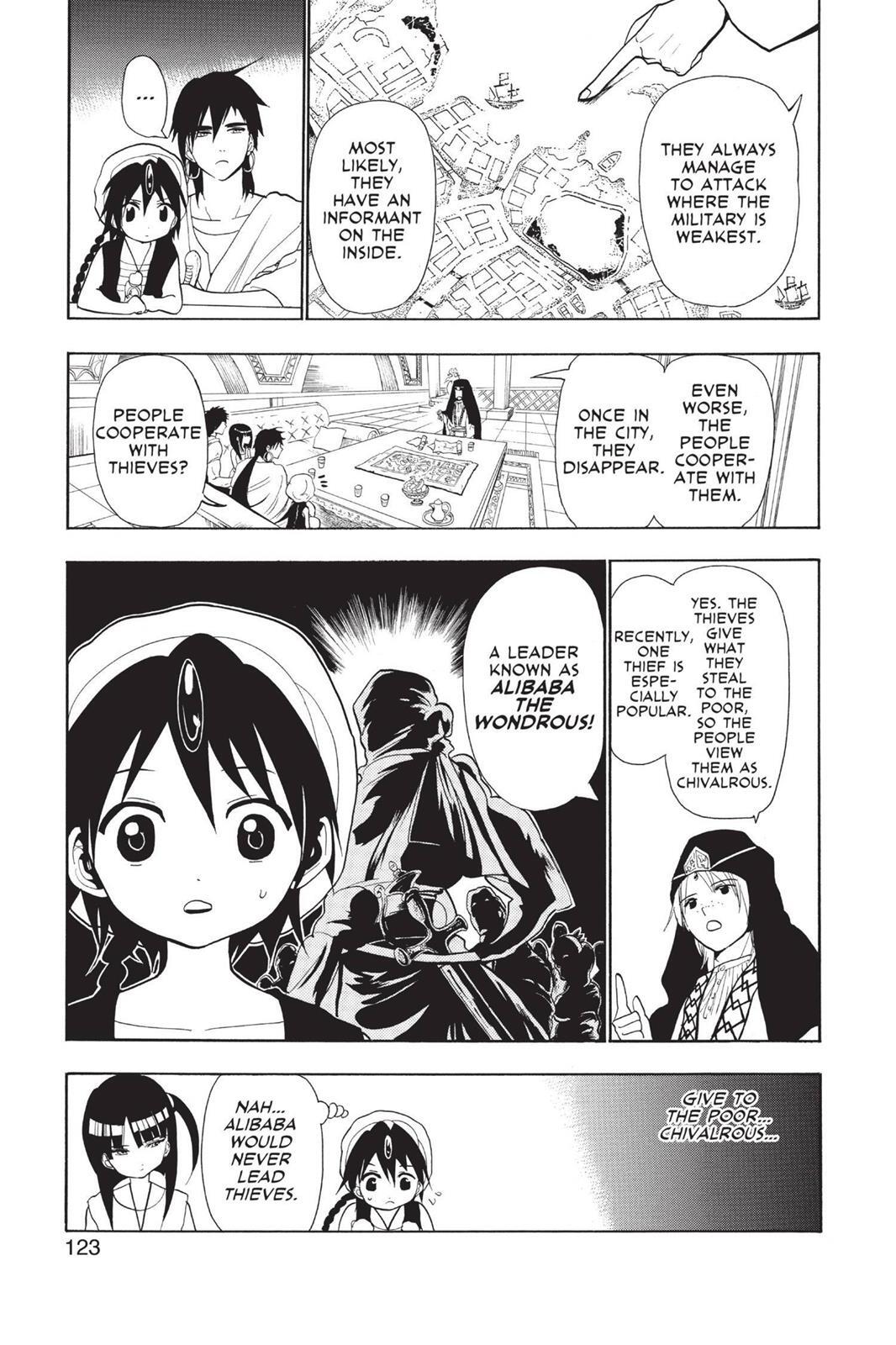 Read Magi Manga Online