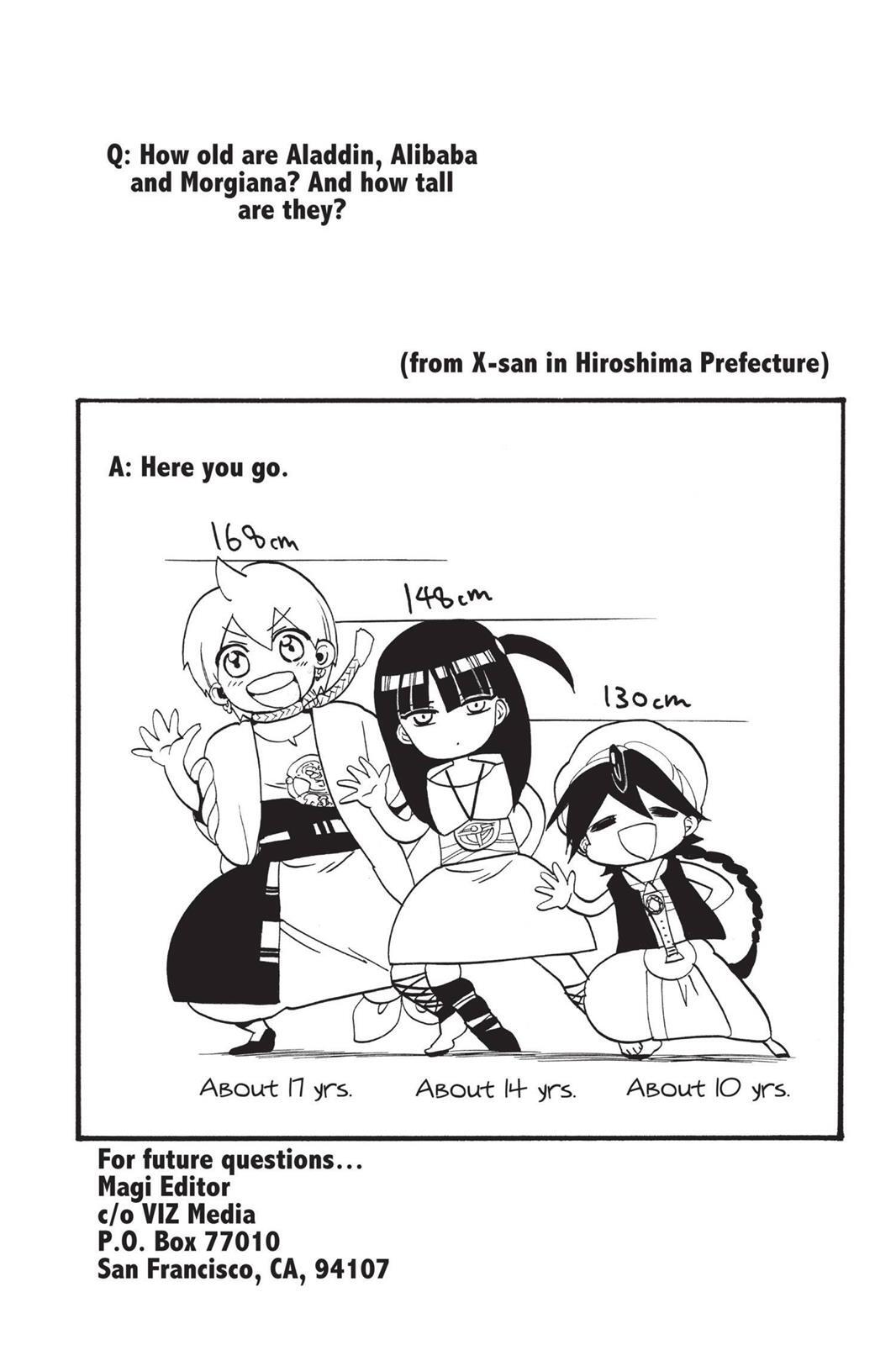 Read Magi Manga Online