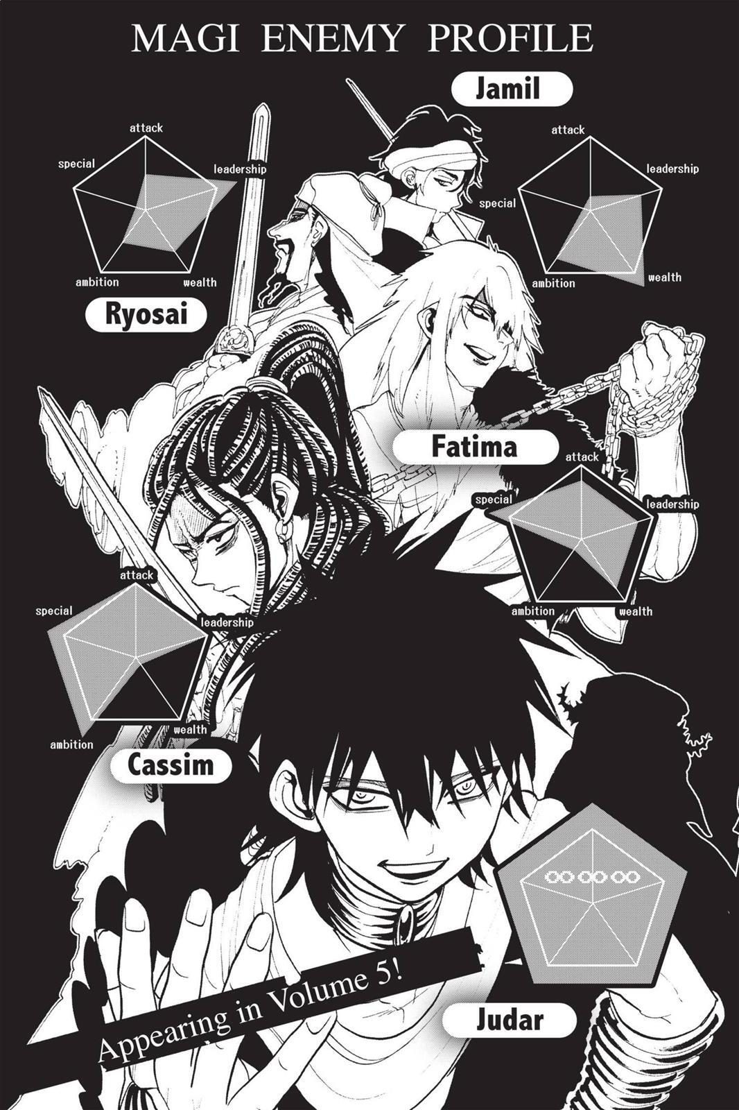 Read Magi Manga Online