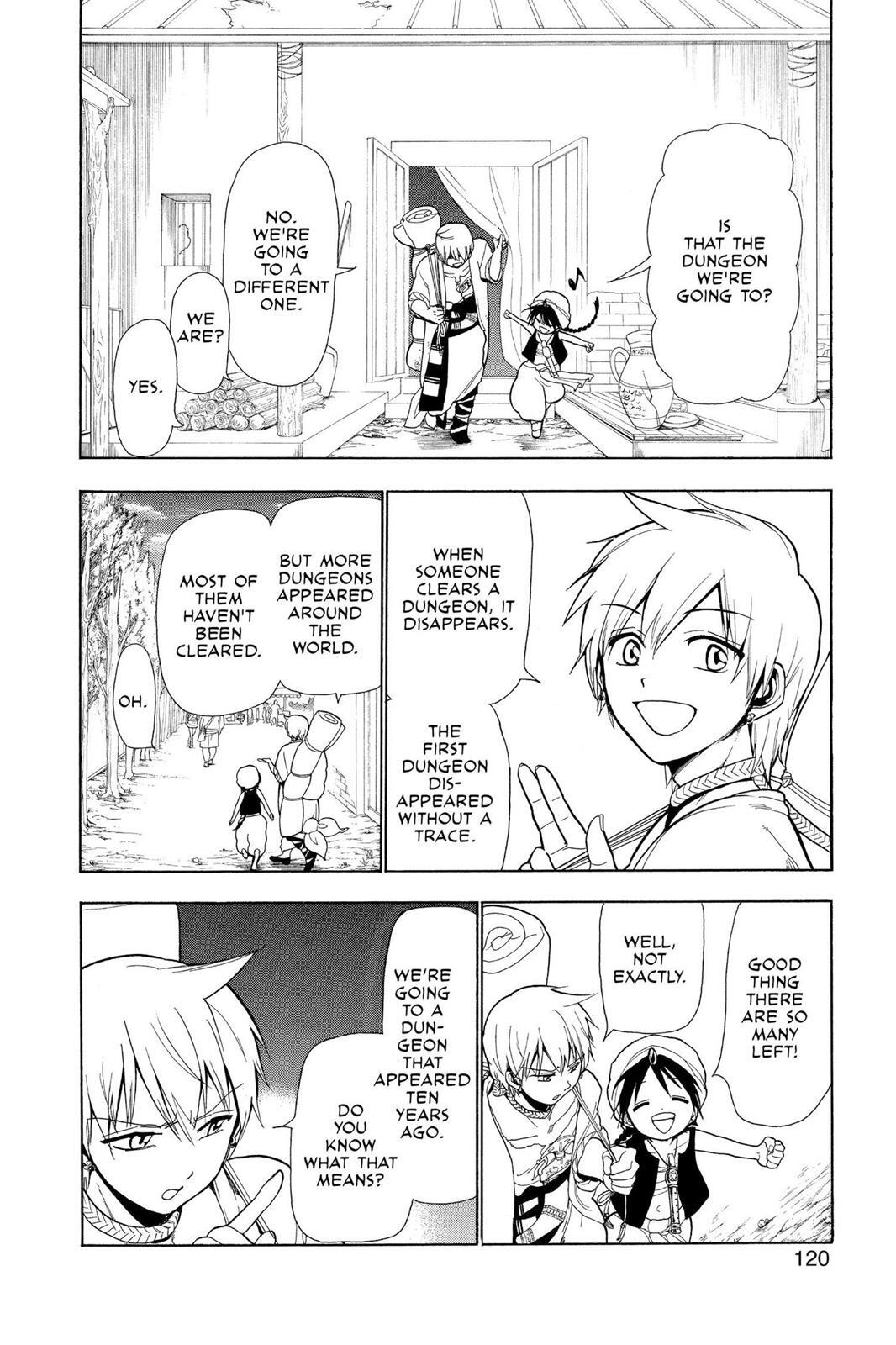 Read Magi Manga Online