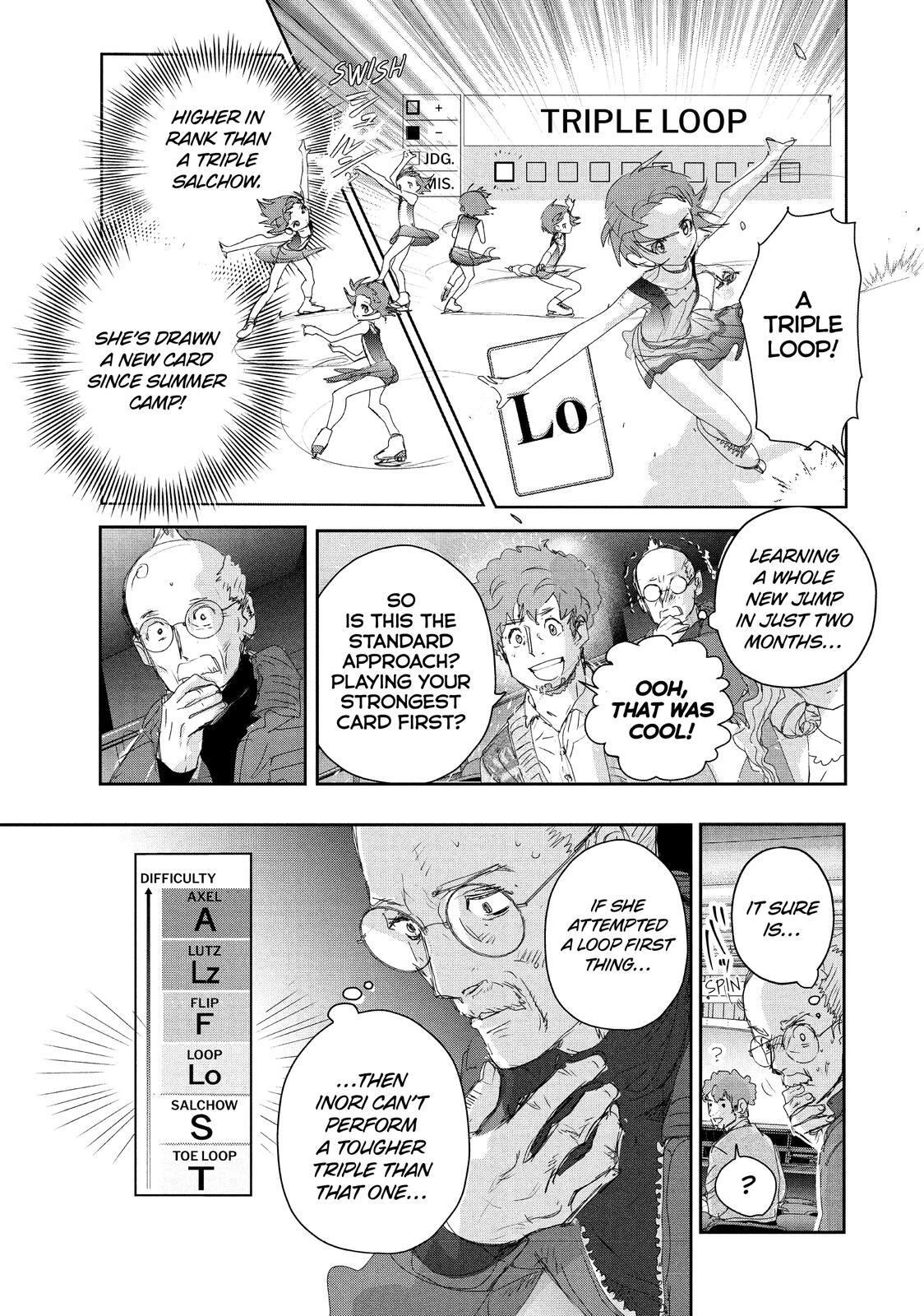 Read Medalist Manga Online