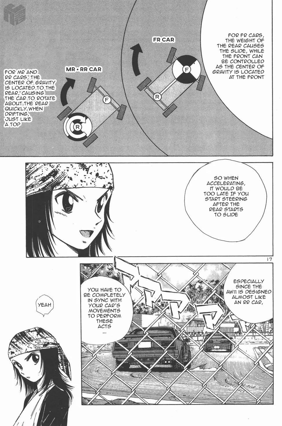 Read Over Rev! Manga Online