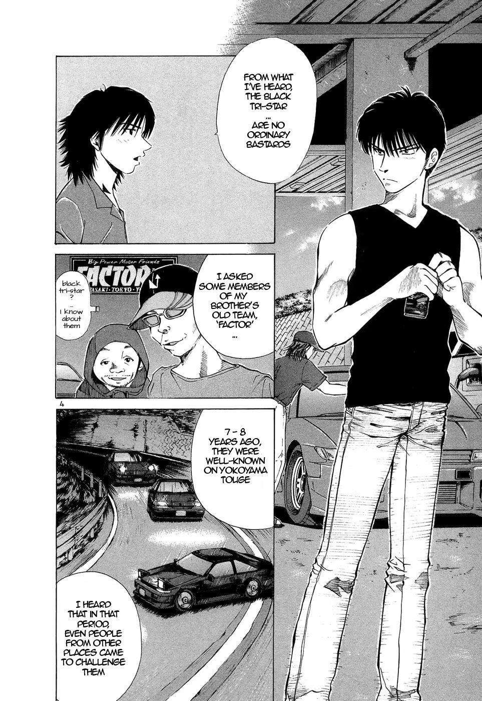 Read Over Rev! Manga Online