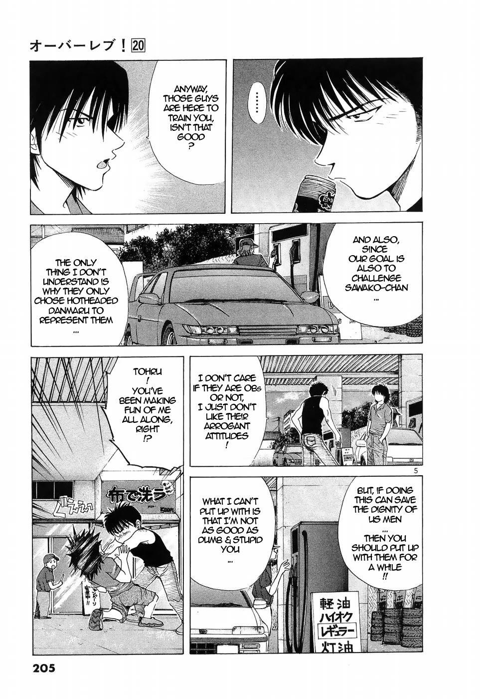 Read Over Rev! Manga Online