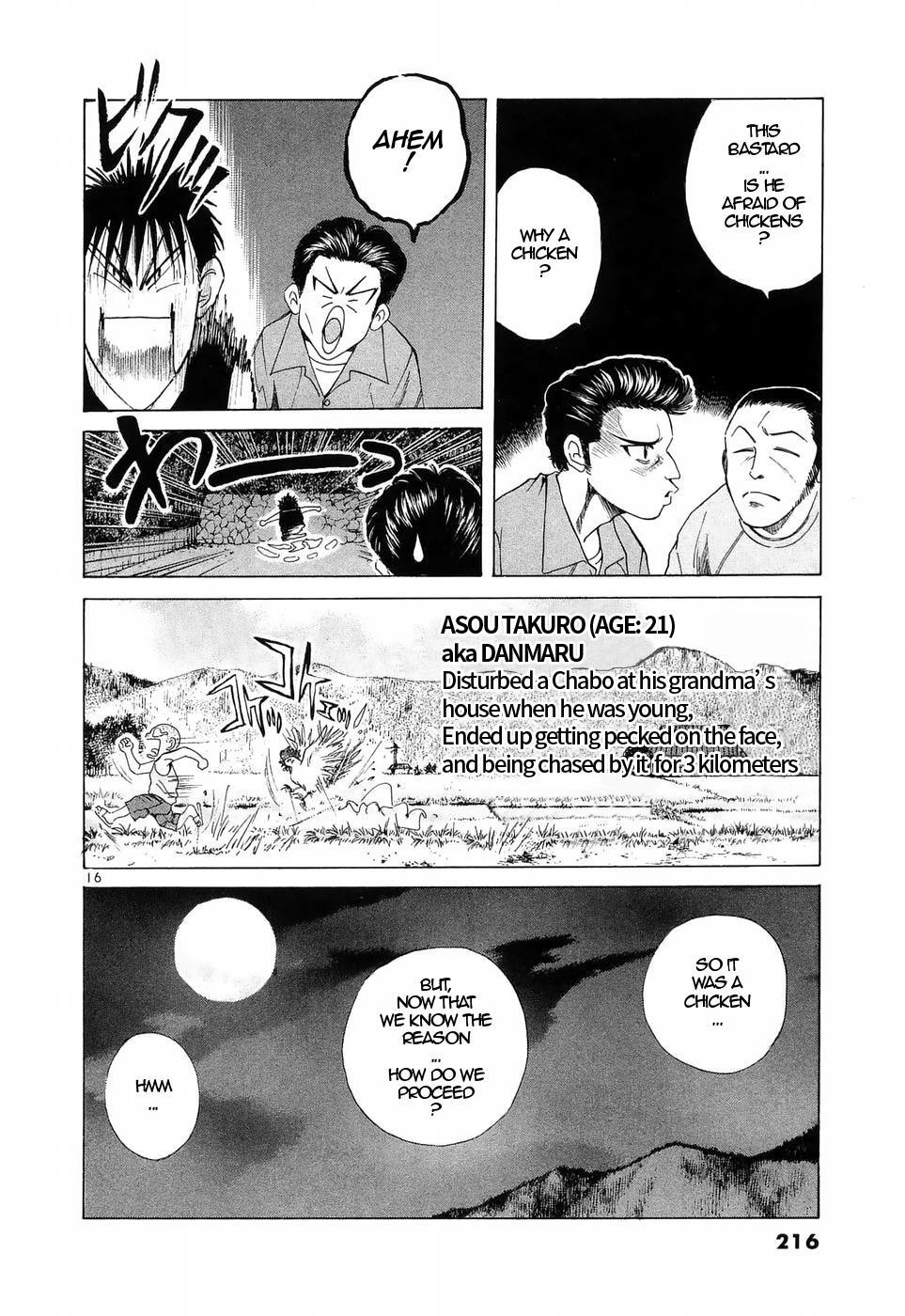Read Over Rev! Manga Online