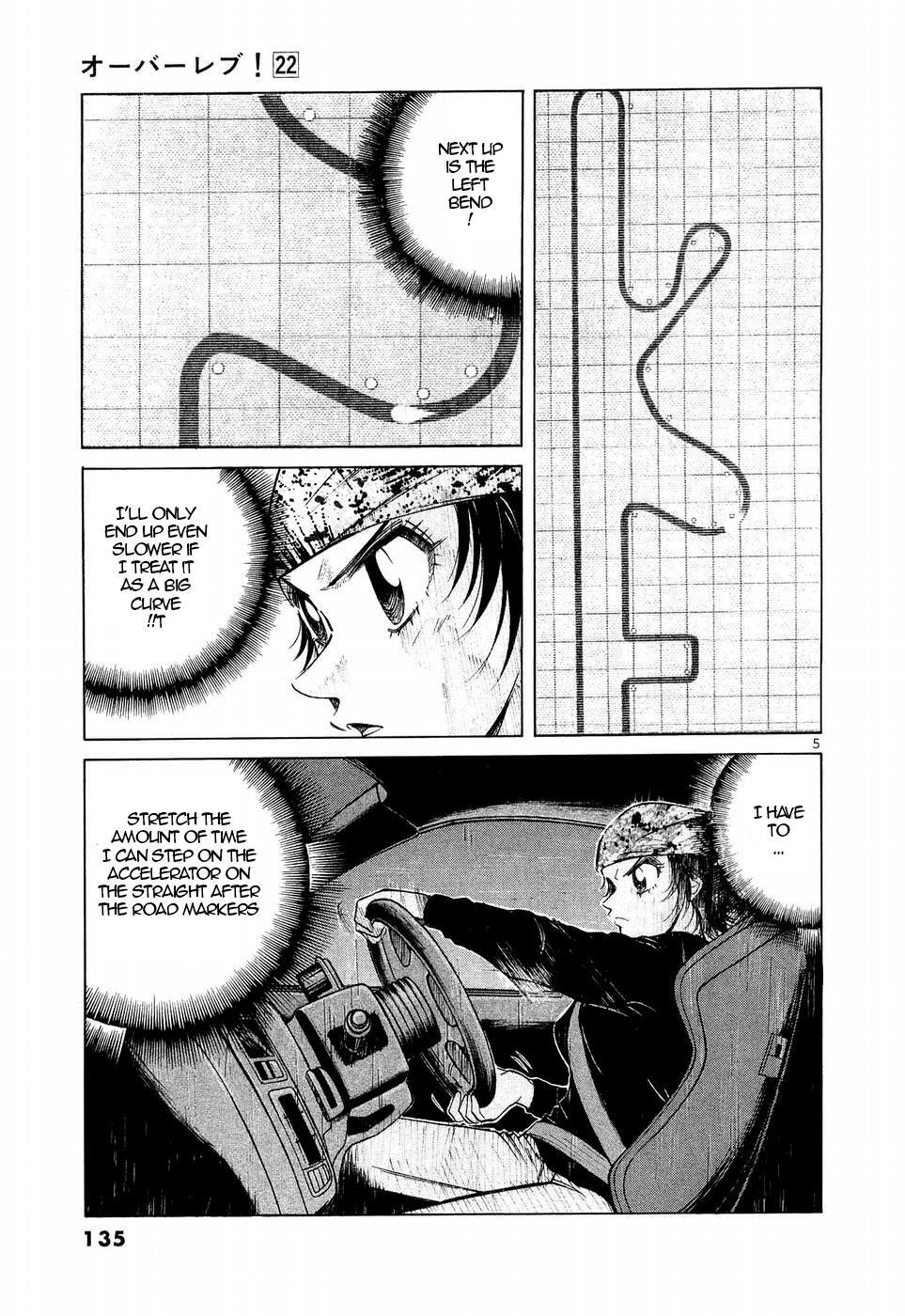 Read Over Rev! Manga Online
