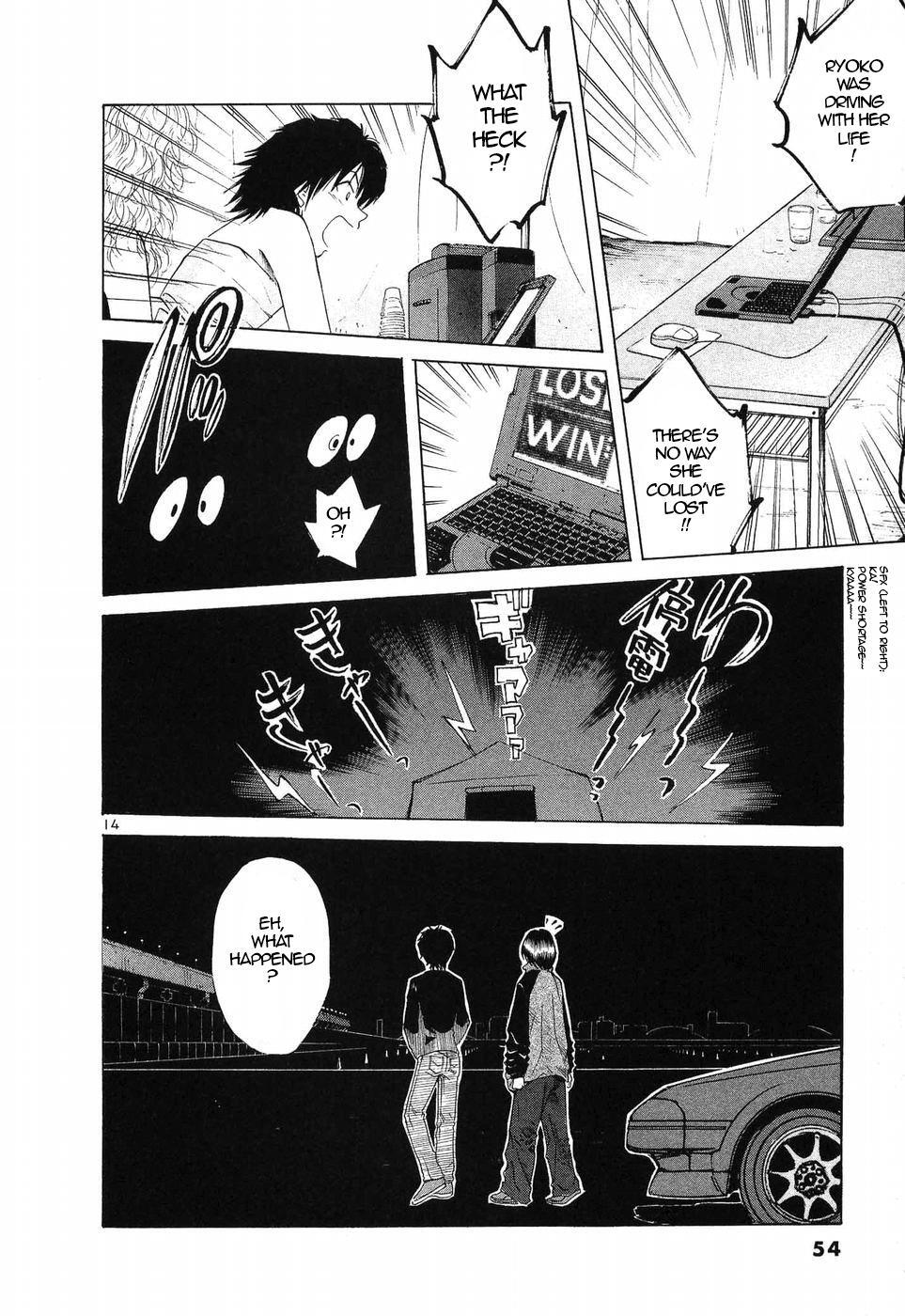 Read Over Rev! Manga Online