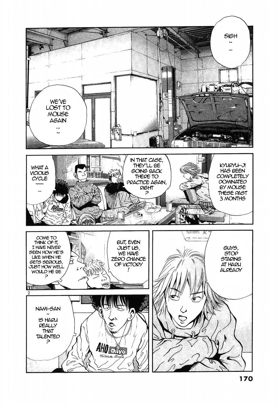 Read Over Rev! Manga Online