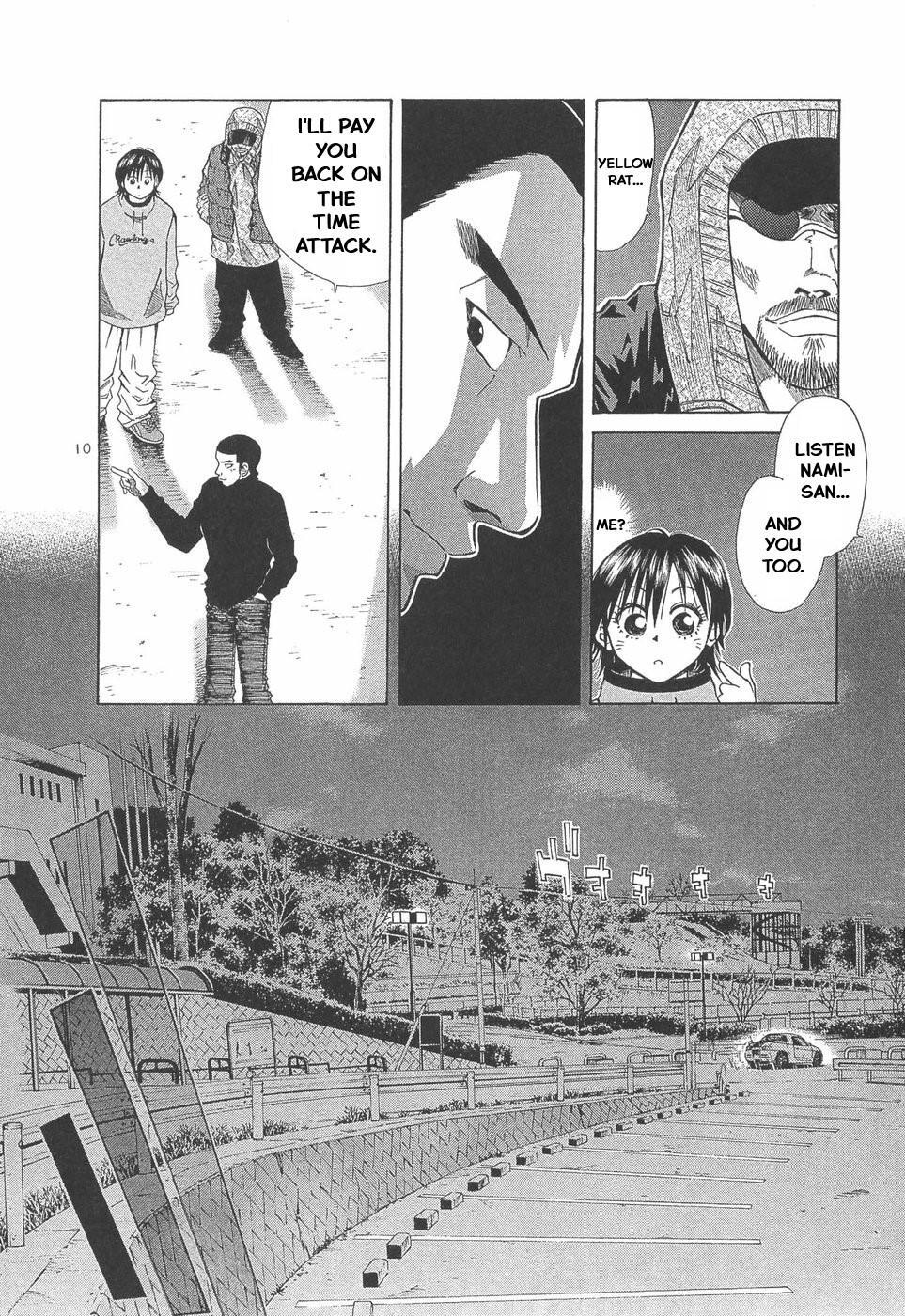 Read Over Rev! Manga Online