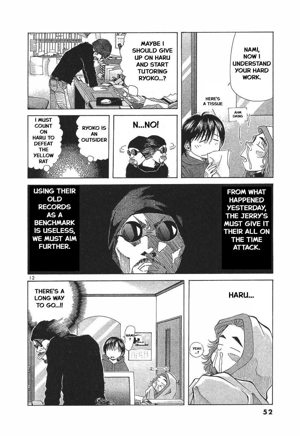 Read Over Rev! Manga Online