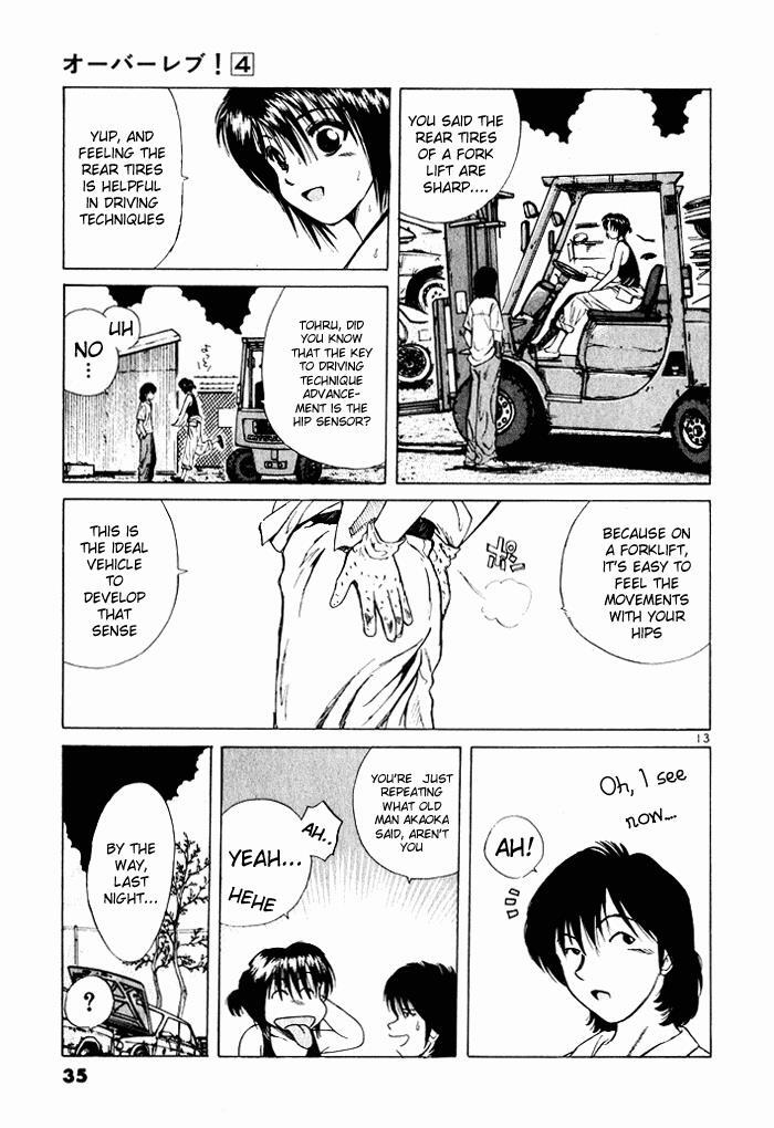 Read Over Rev! Manga Online