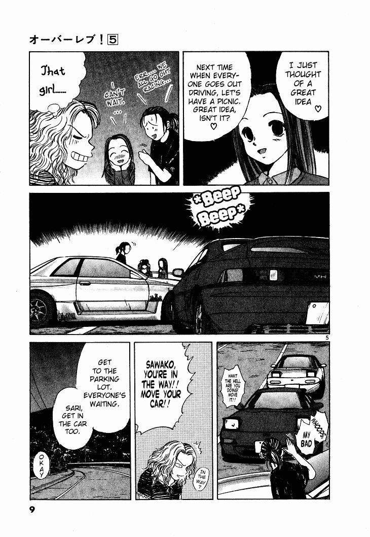 Read Over Rev! Manga Online