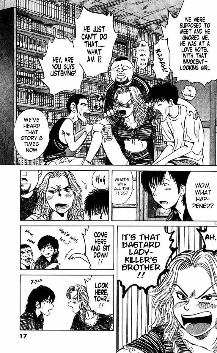 Read Over Rev! Manga Online