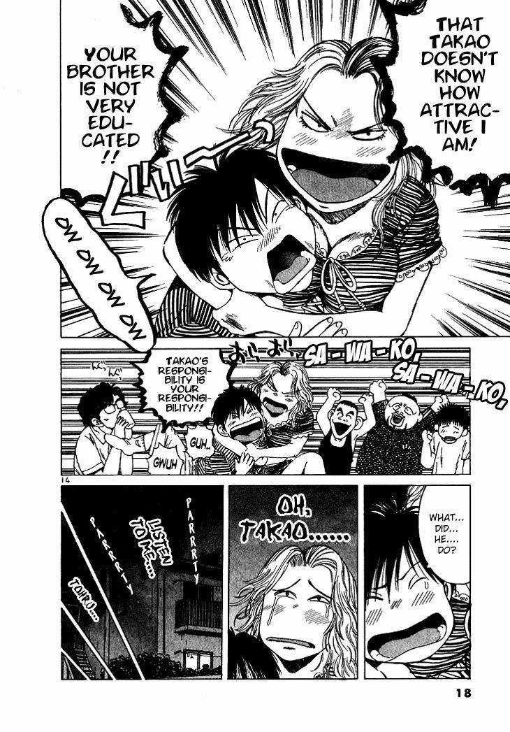Read Over Rev! Manga Online