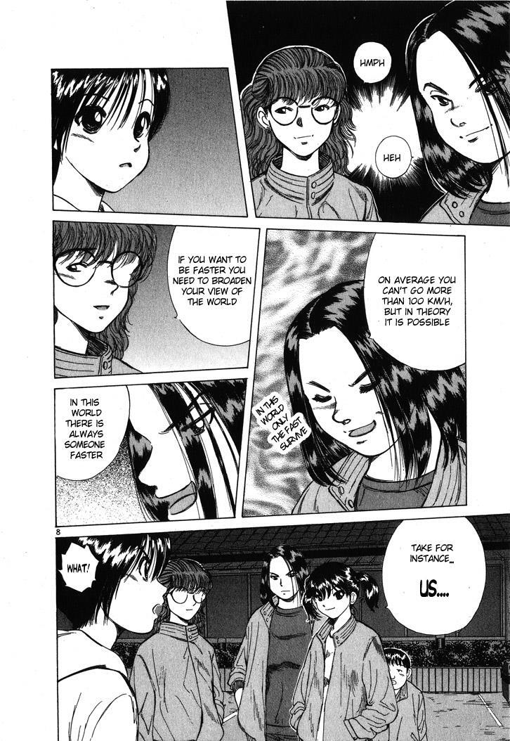 Read Over Rev! Manga Online