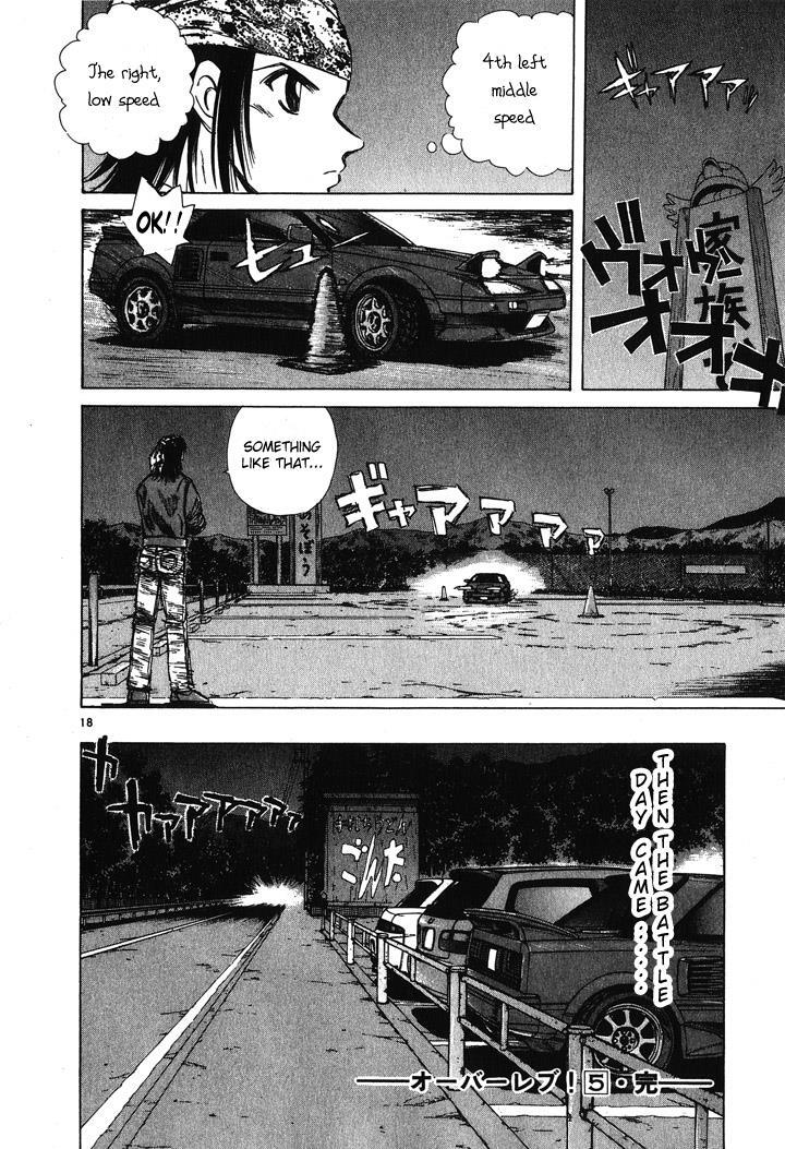 Read Over Rev! Manga Online