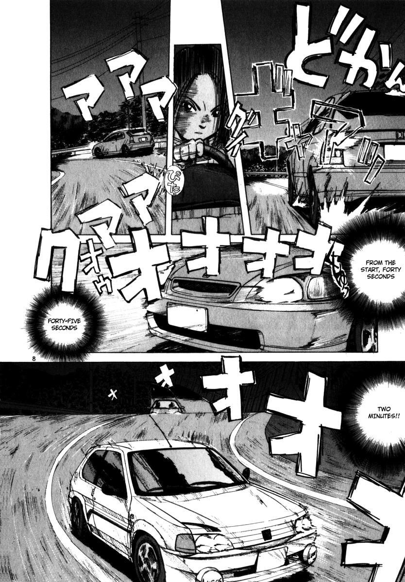 Read Over Rev! Manga Online