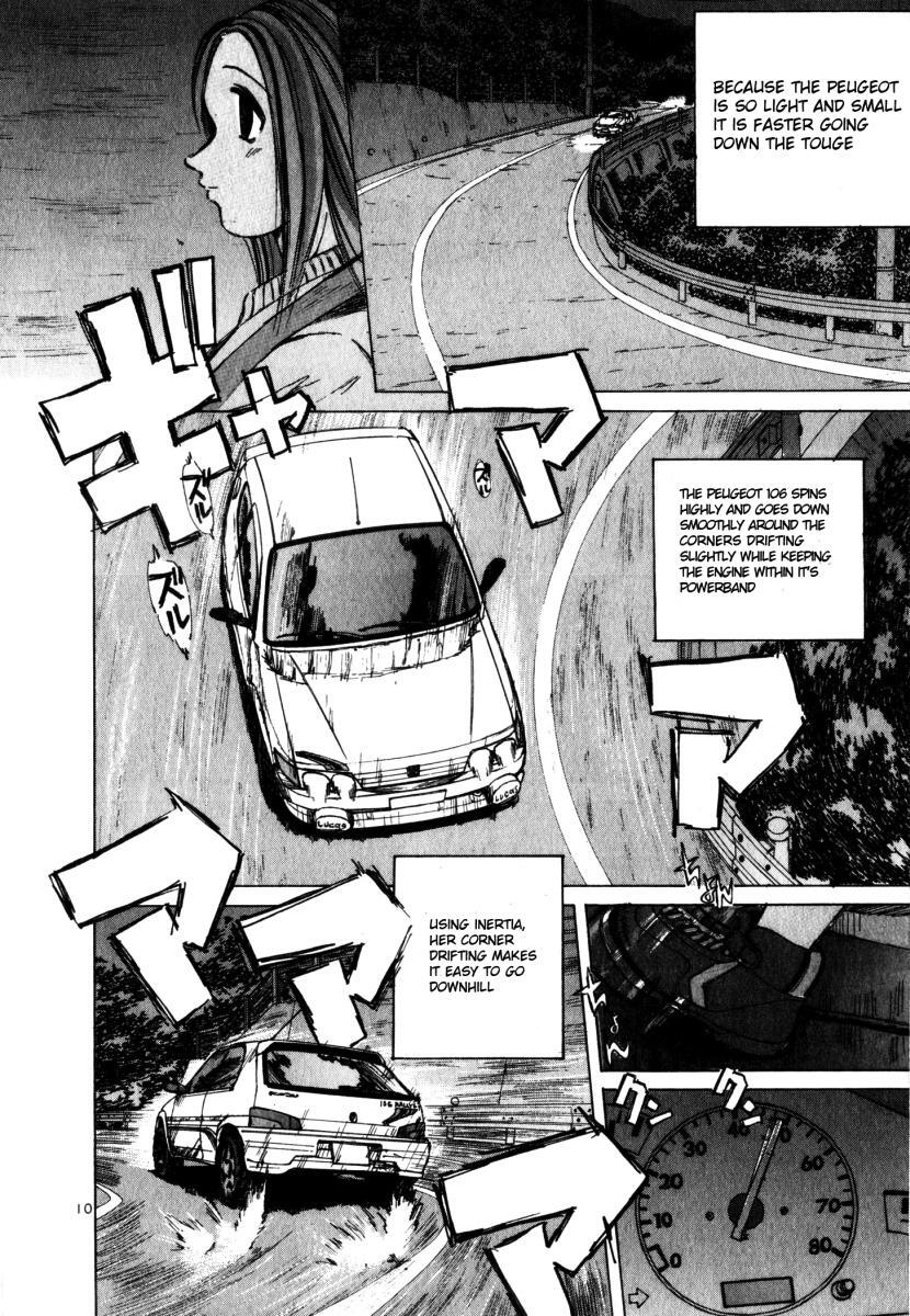 Read Over Rev! Manga Online