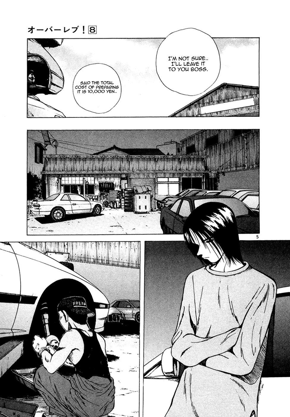 Read Over Rev! Manga Online