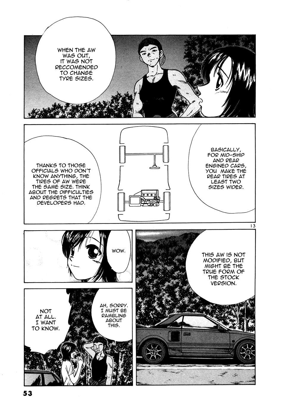 Read Over Rev! Manga Online
