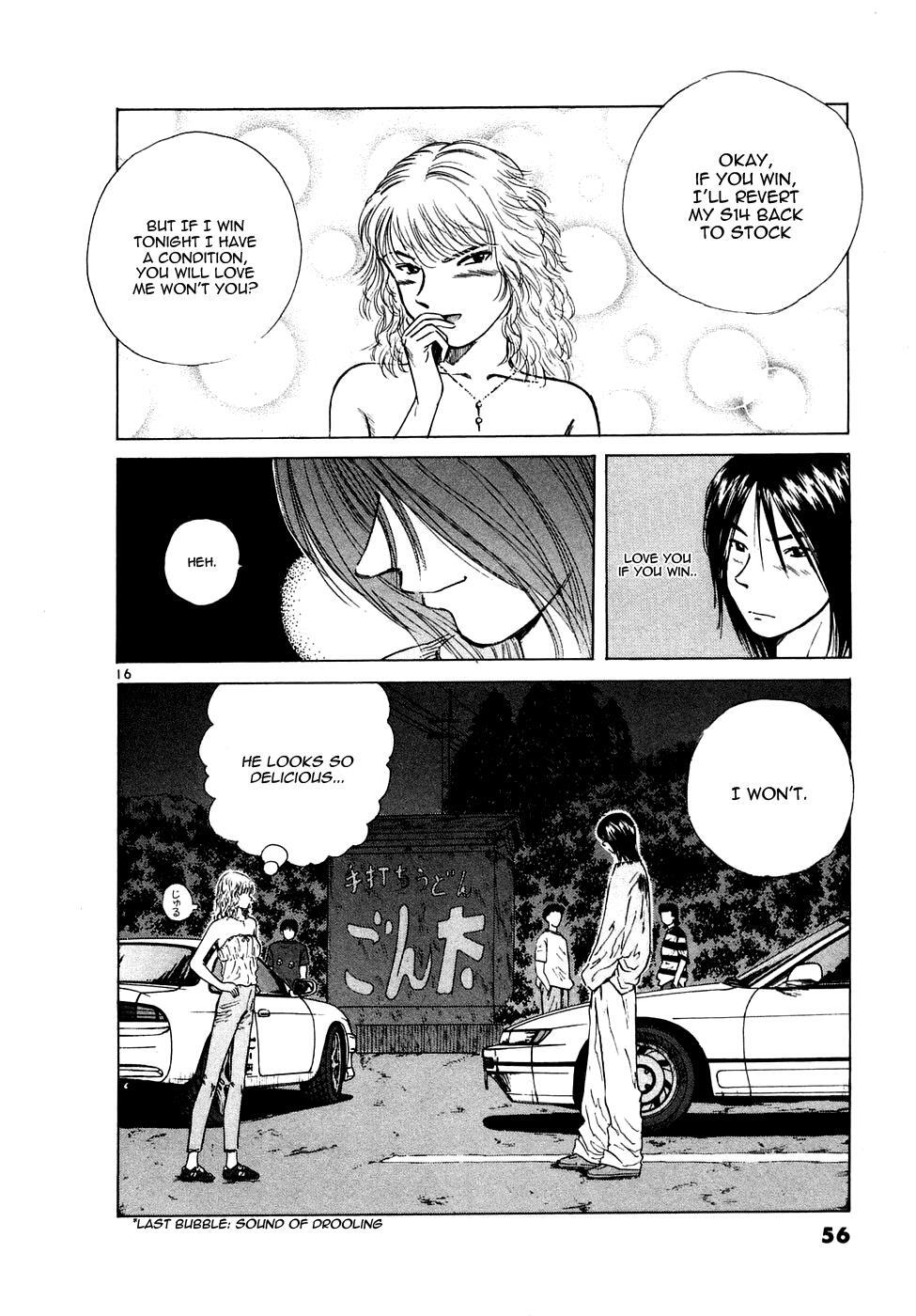 Read Over Rev! Manga Online