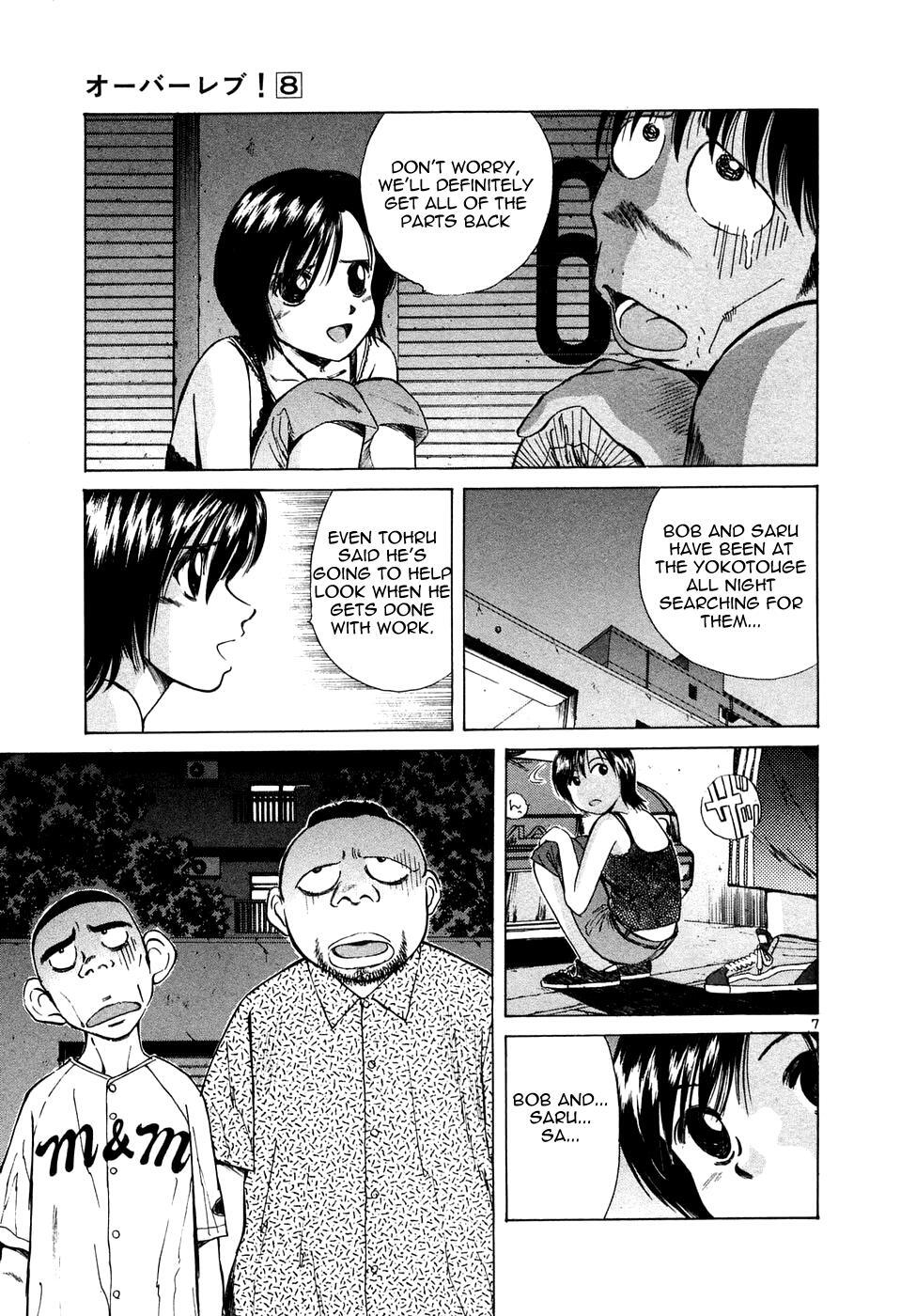 Read Over Rev! Manga Online