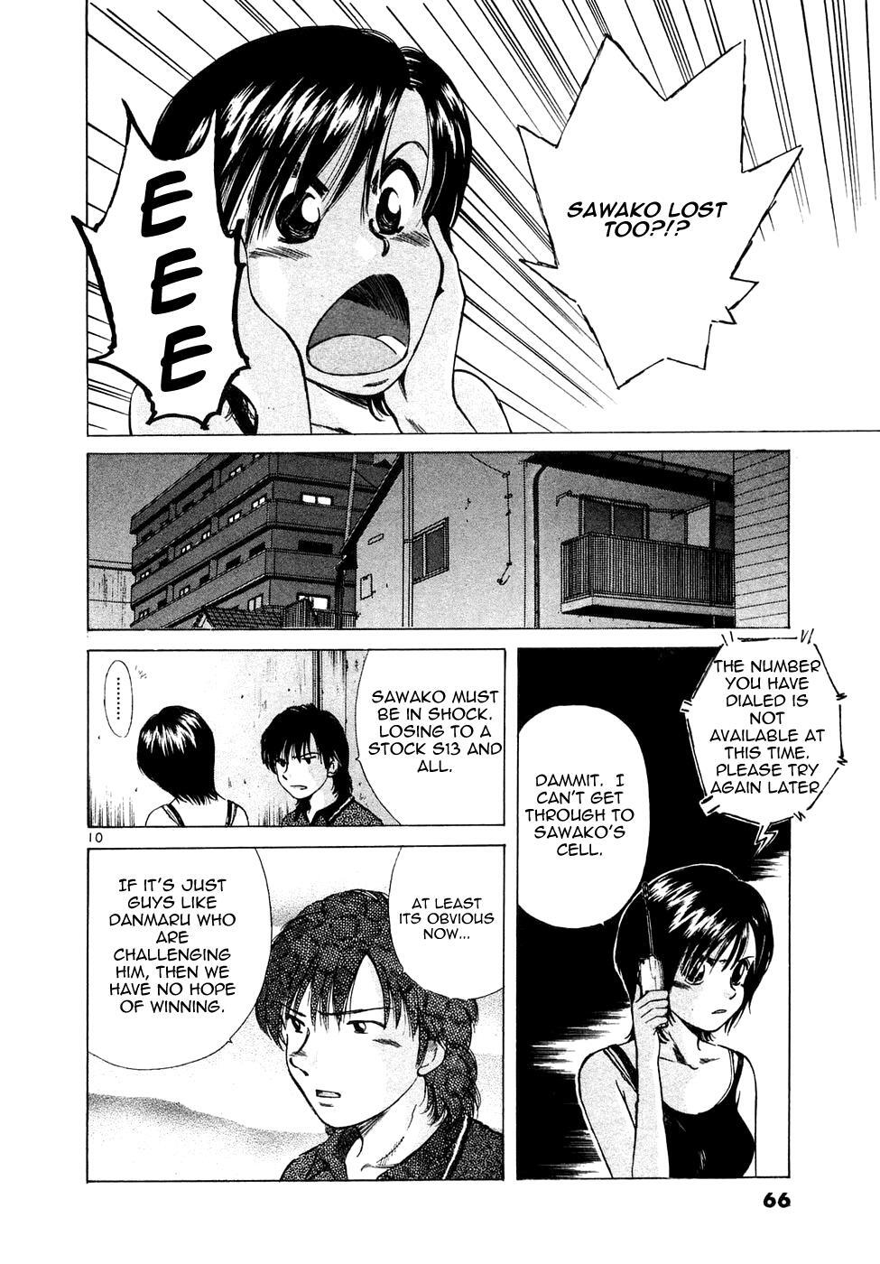 Read Over Rev! Manga Online