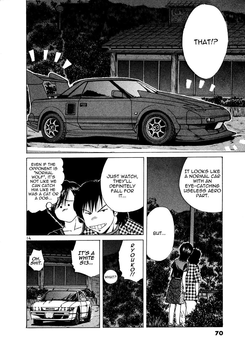 Read Over Rev! Manga Online