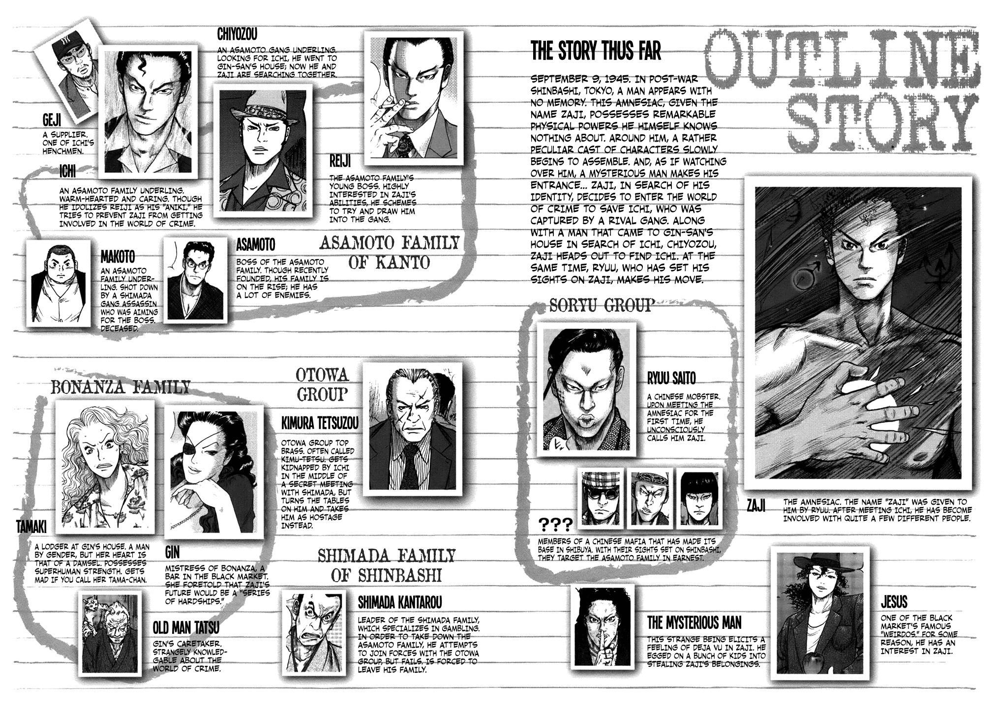 Read ReMember Manga Online