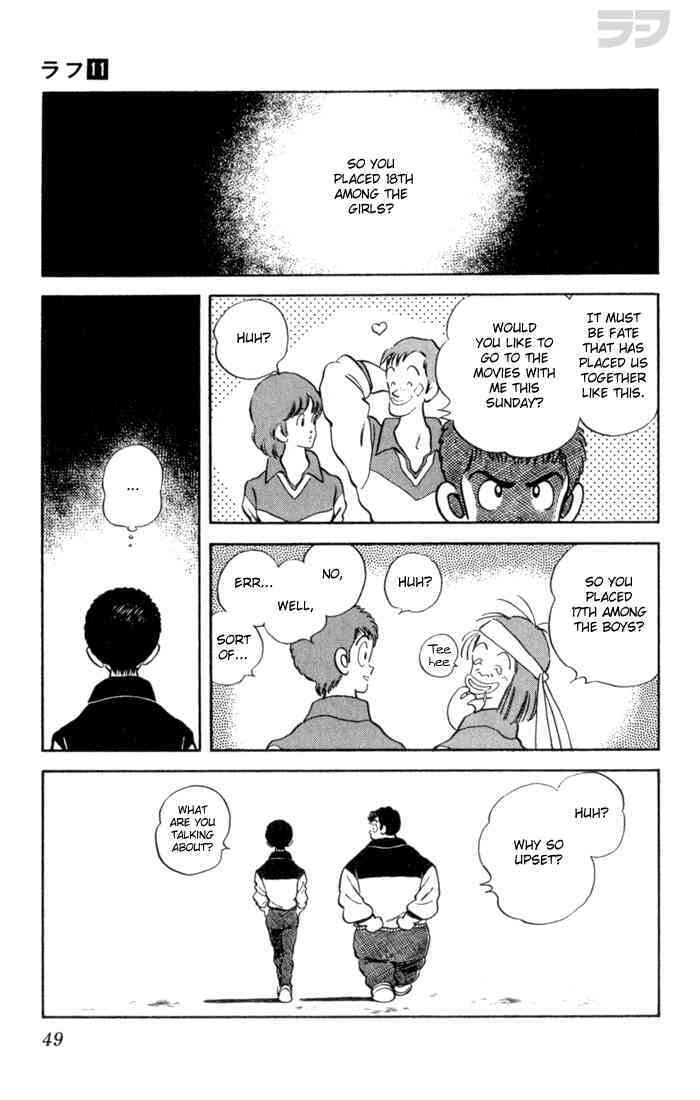 Read Rough Manga Online