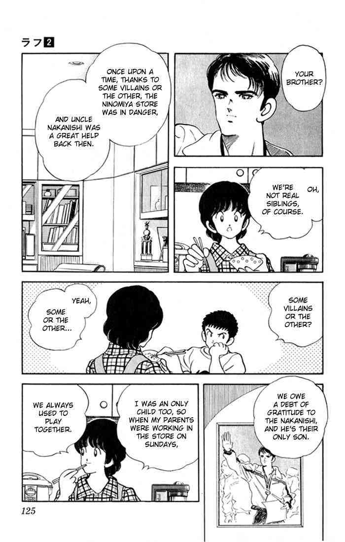 Read Rough Manga Online