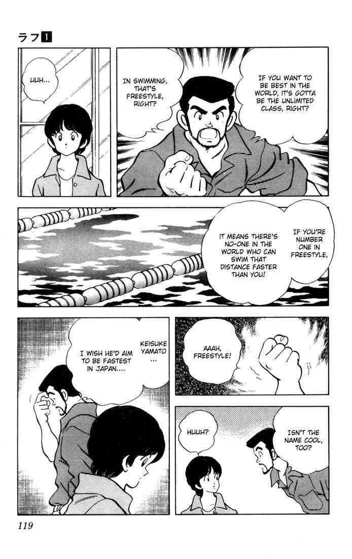 Read Rough Manga Online