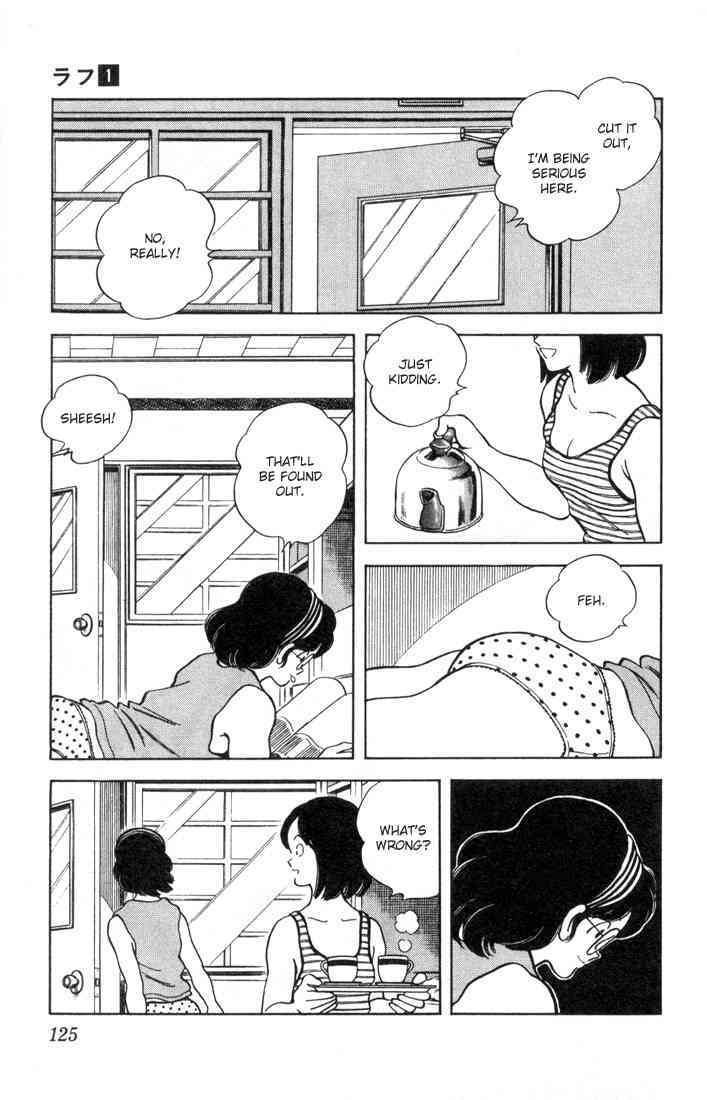 Read Rough Manga Online