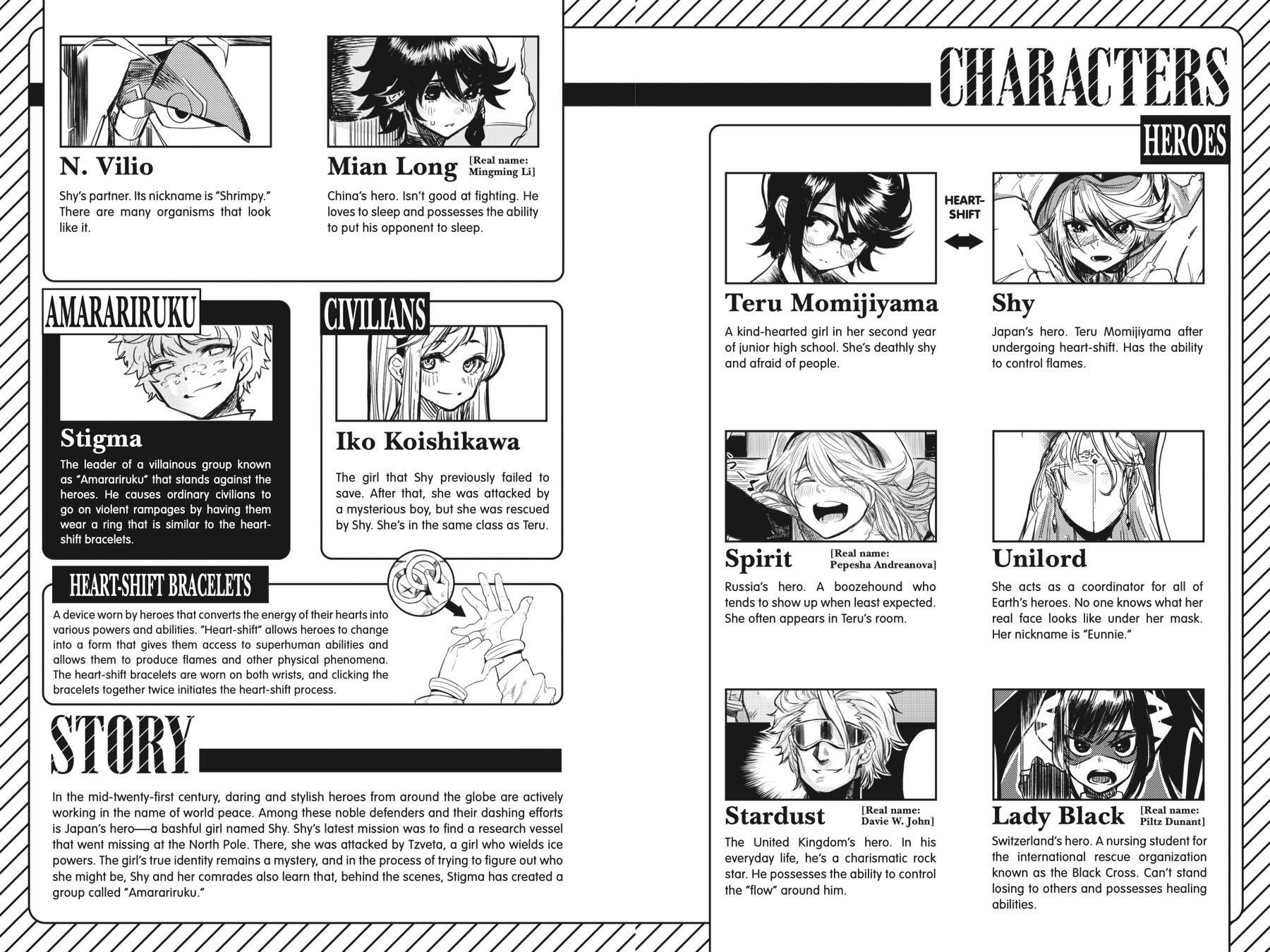 Read Shy Manga Online