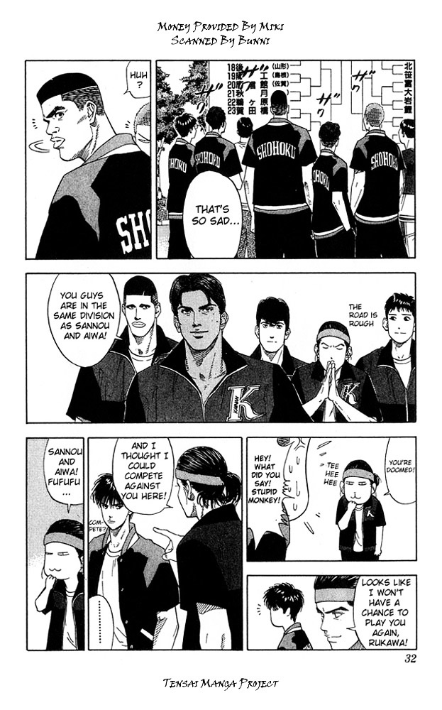 Read Slam Dunk Manga Online