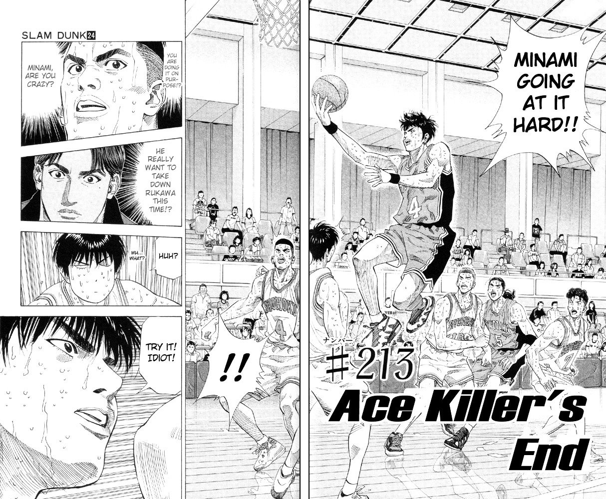 Read Slam Dunk Manga Online