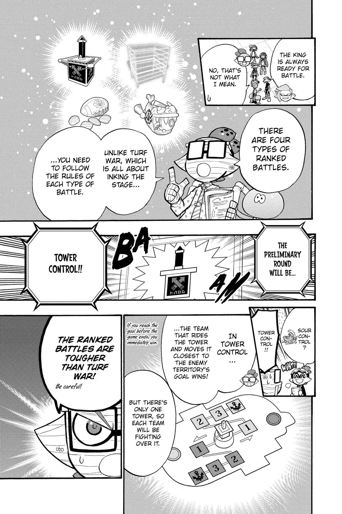 Read Splatoon Manga Online