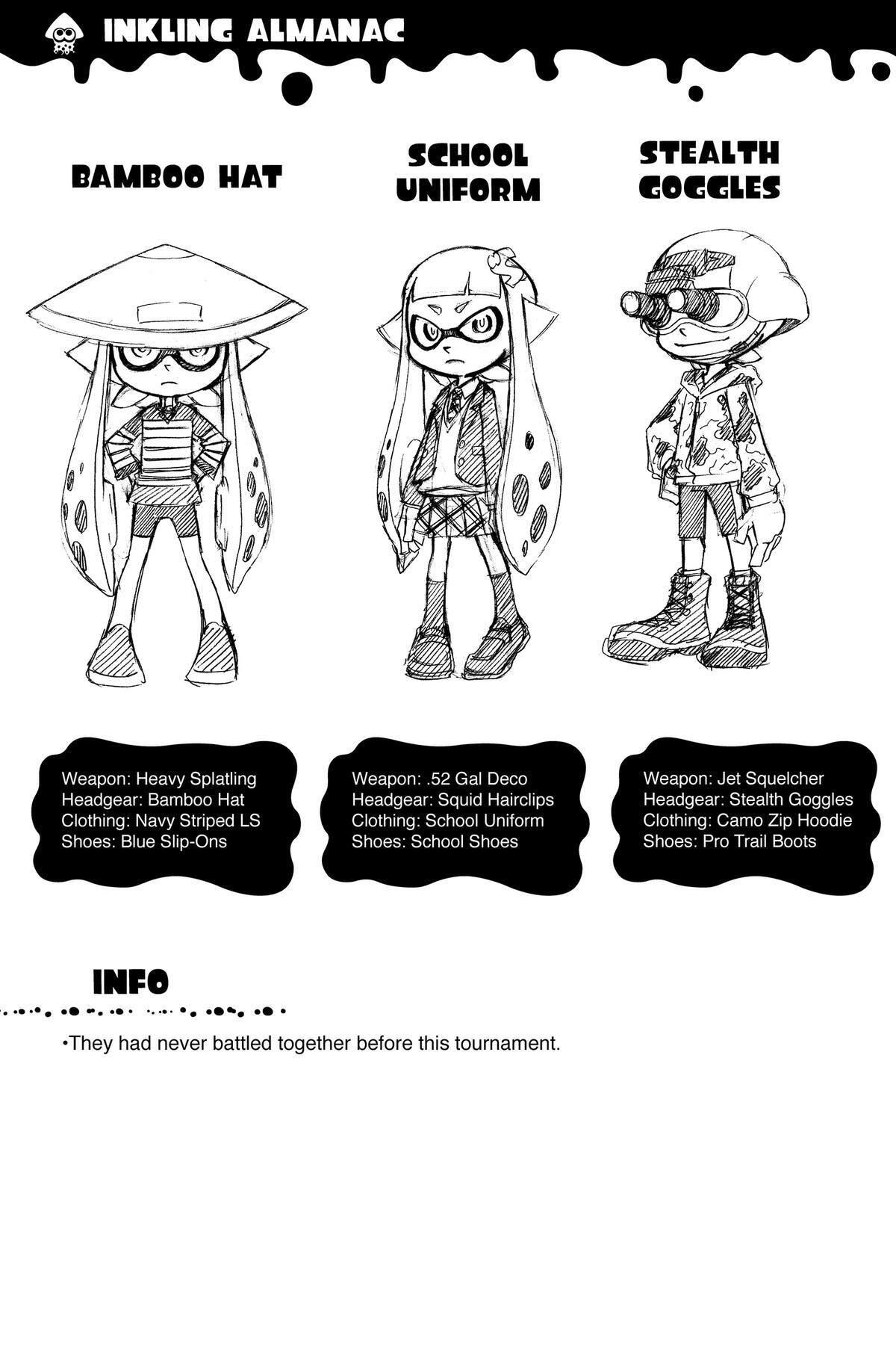 Read Splatoon Manga Online