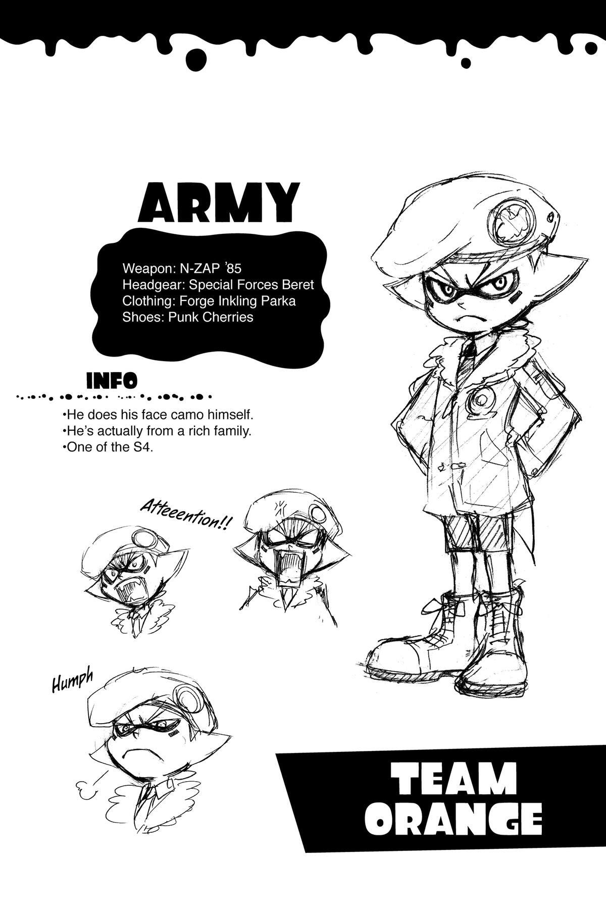 Read Splatoon Manga Online