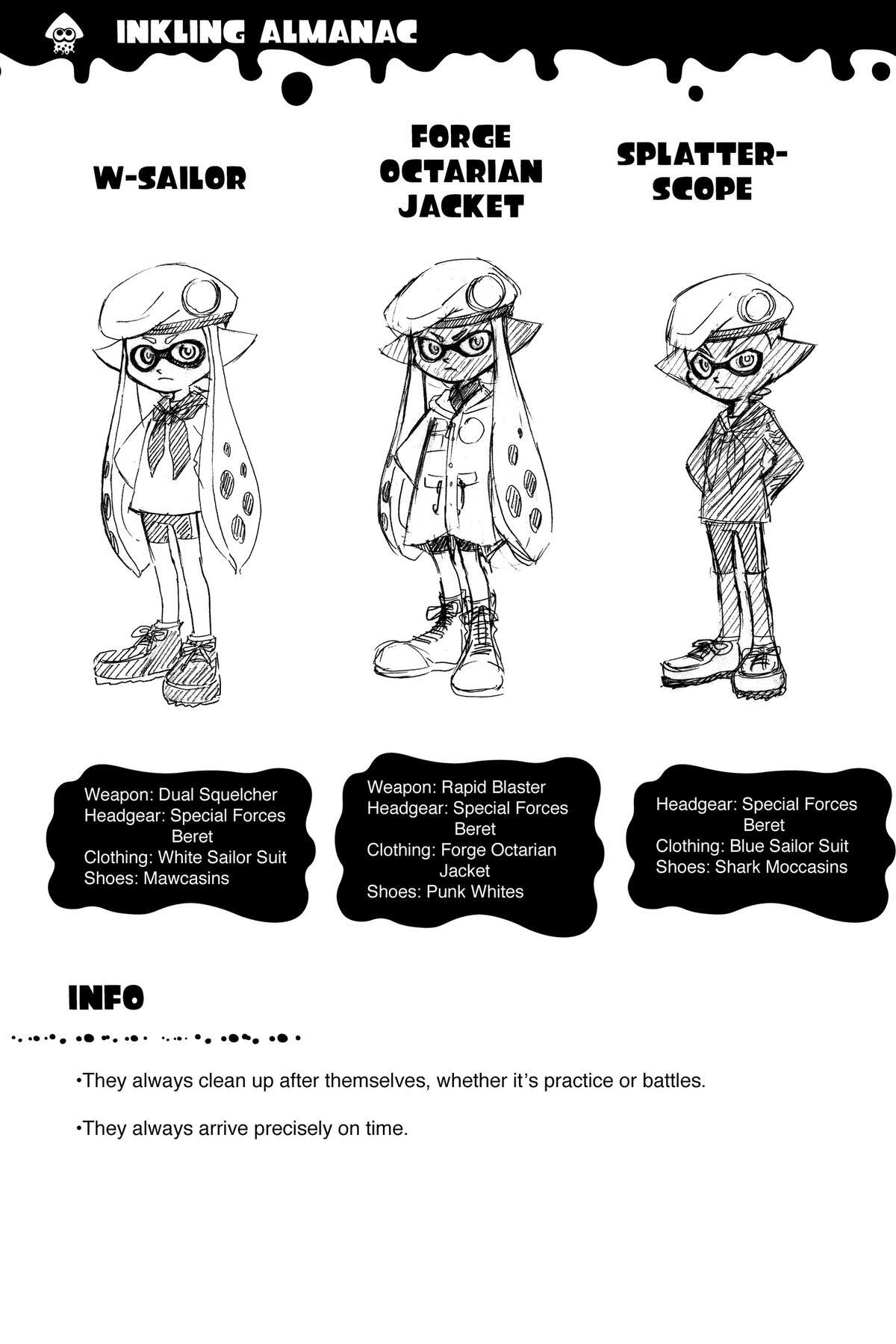 Read Splatoon Manga Online