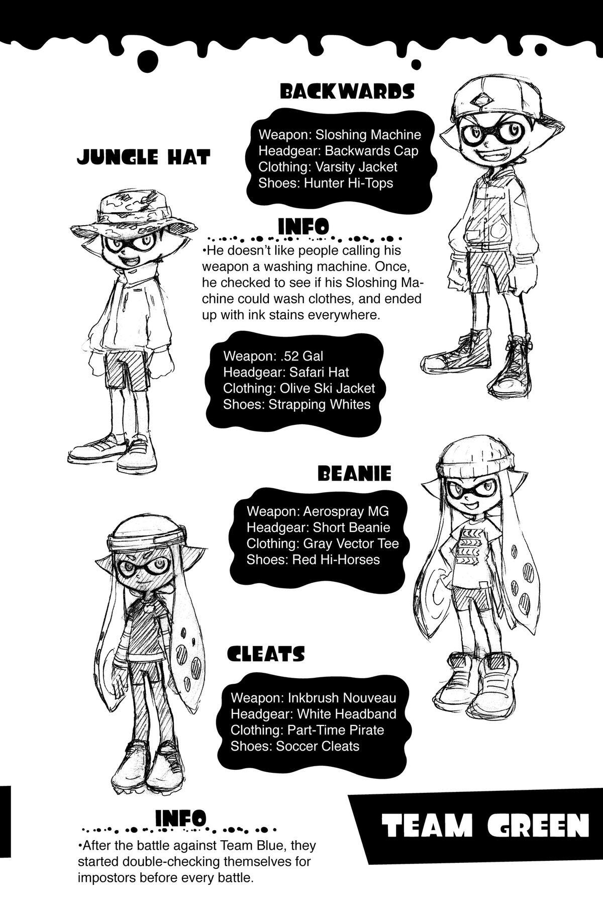 Read Splatoon Manga Online