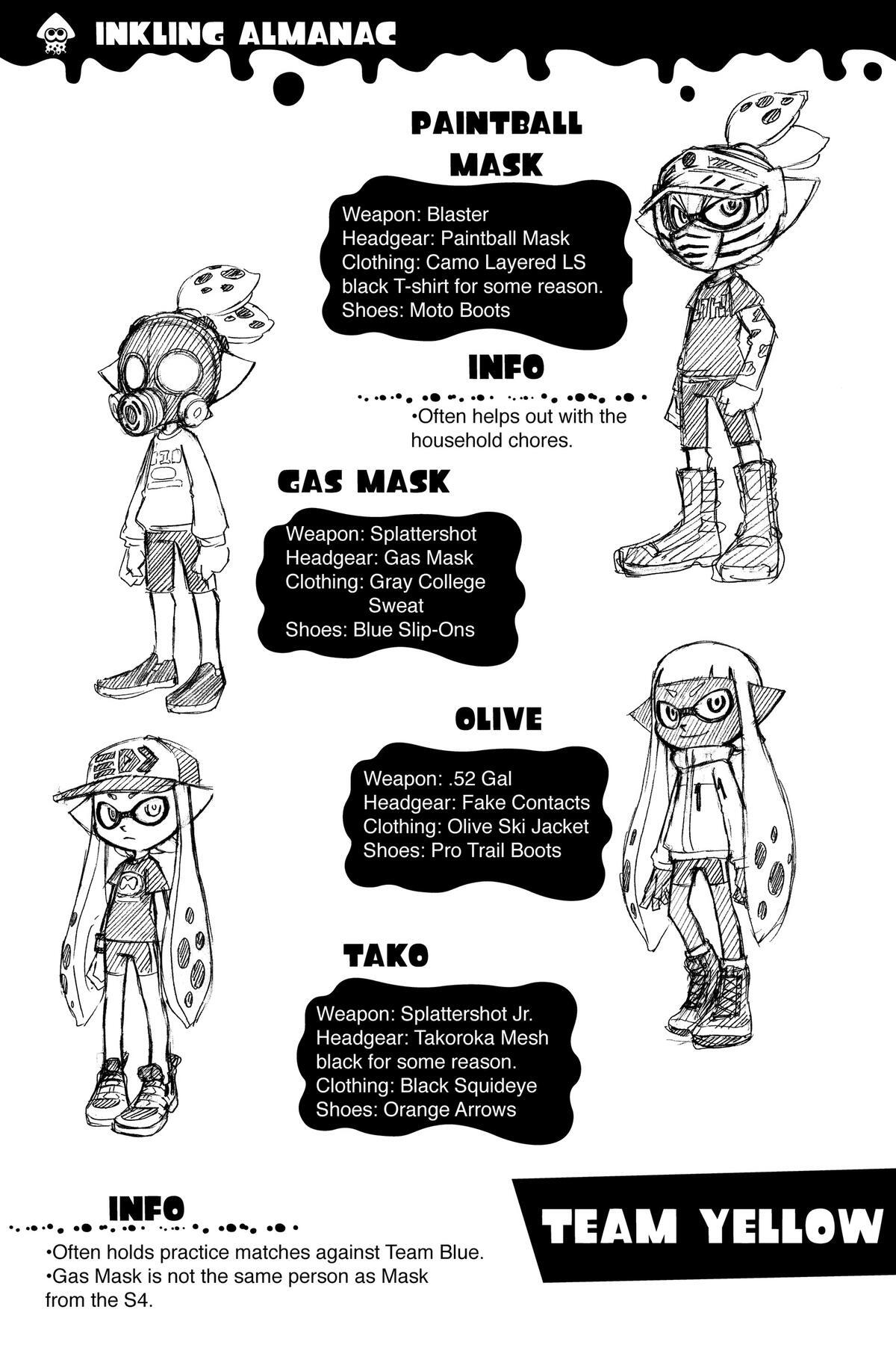 Read Splatoon Manga Online