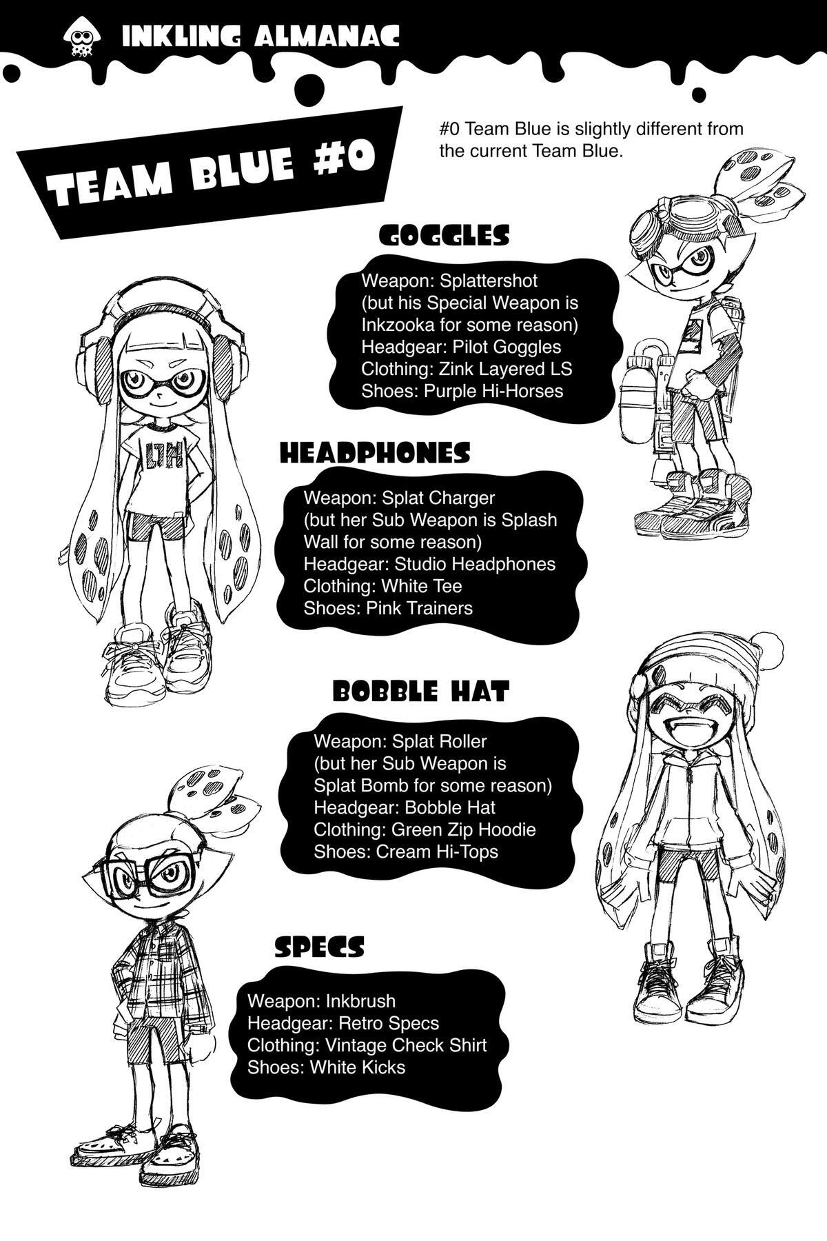 Read Splatoon Manga Online