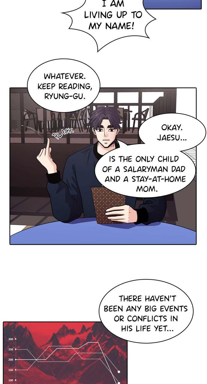 Read Tomorrow Manga Online