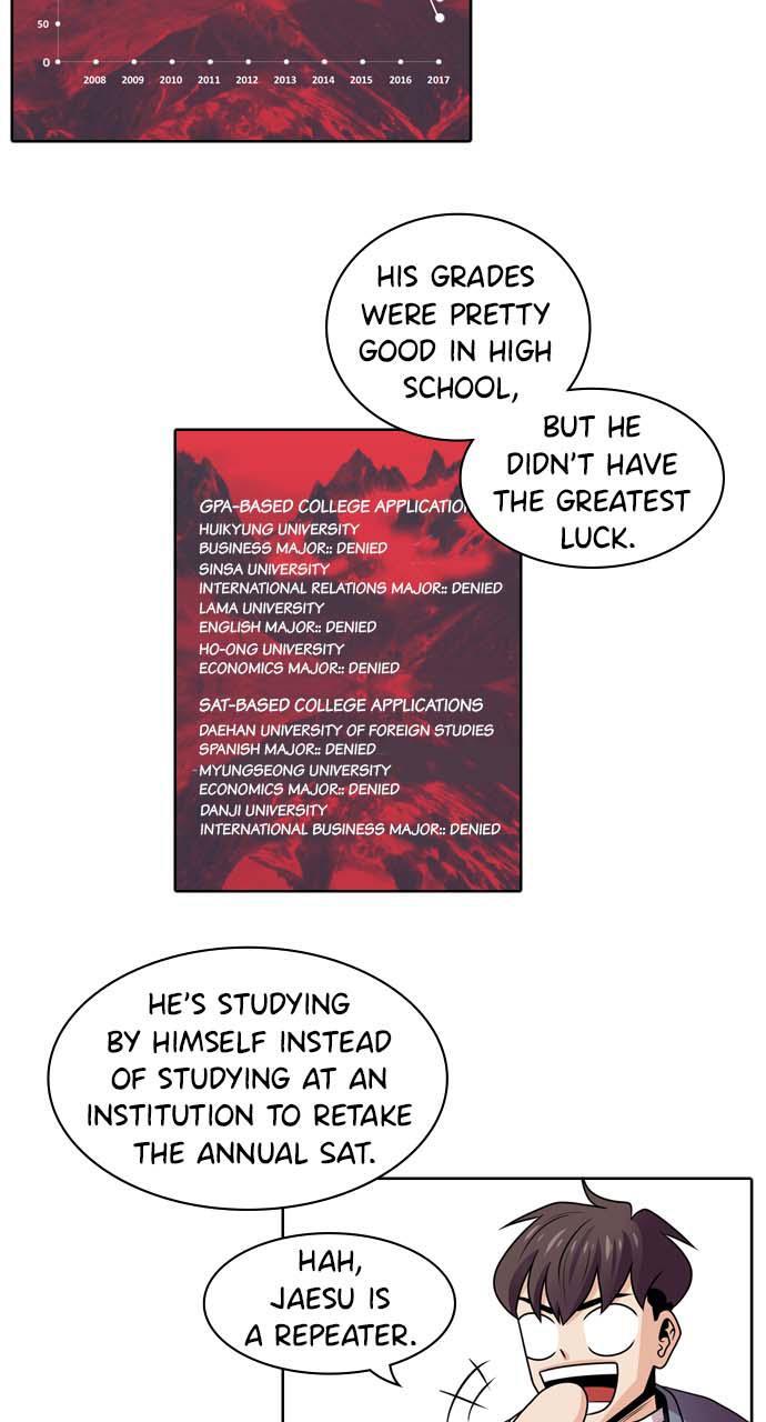 Read Tomorrow Manga Online